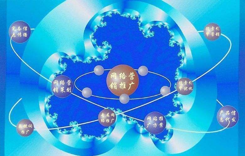 都兰新媒体运营企业需要掌握的网络推广技巧有哪些